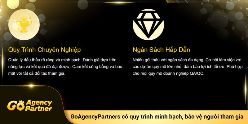 GoAgencyPartners nổi bật với quy trình minh bạch, bảo vệ quyền lợi người tham gia