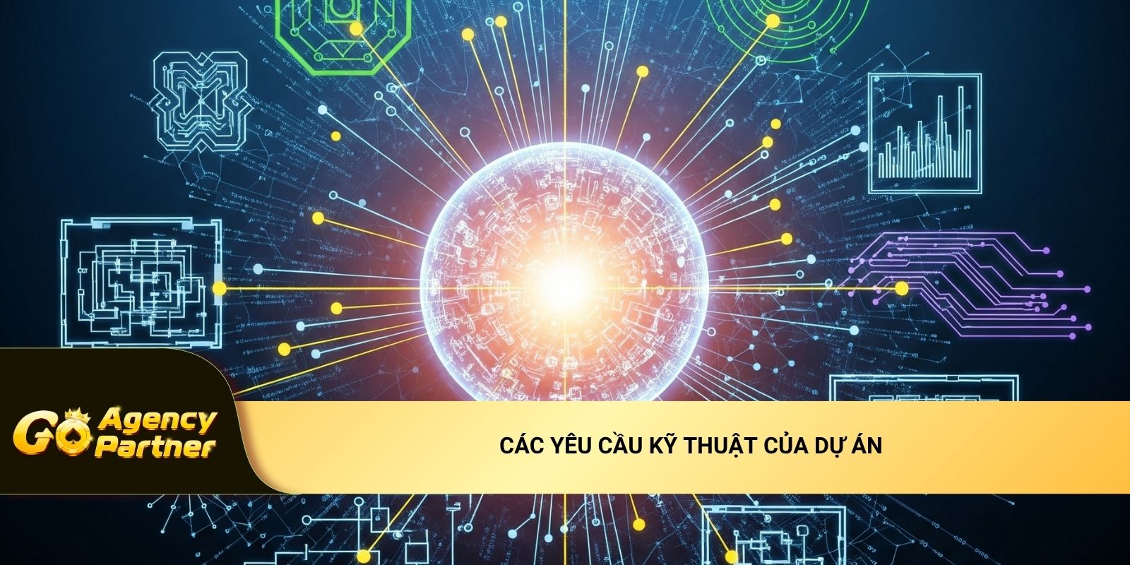 Các yêu cầu kỹ thuật của dự án