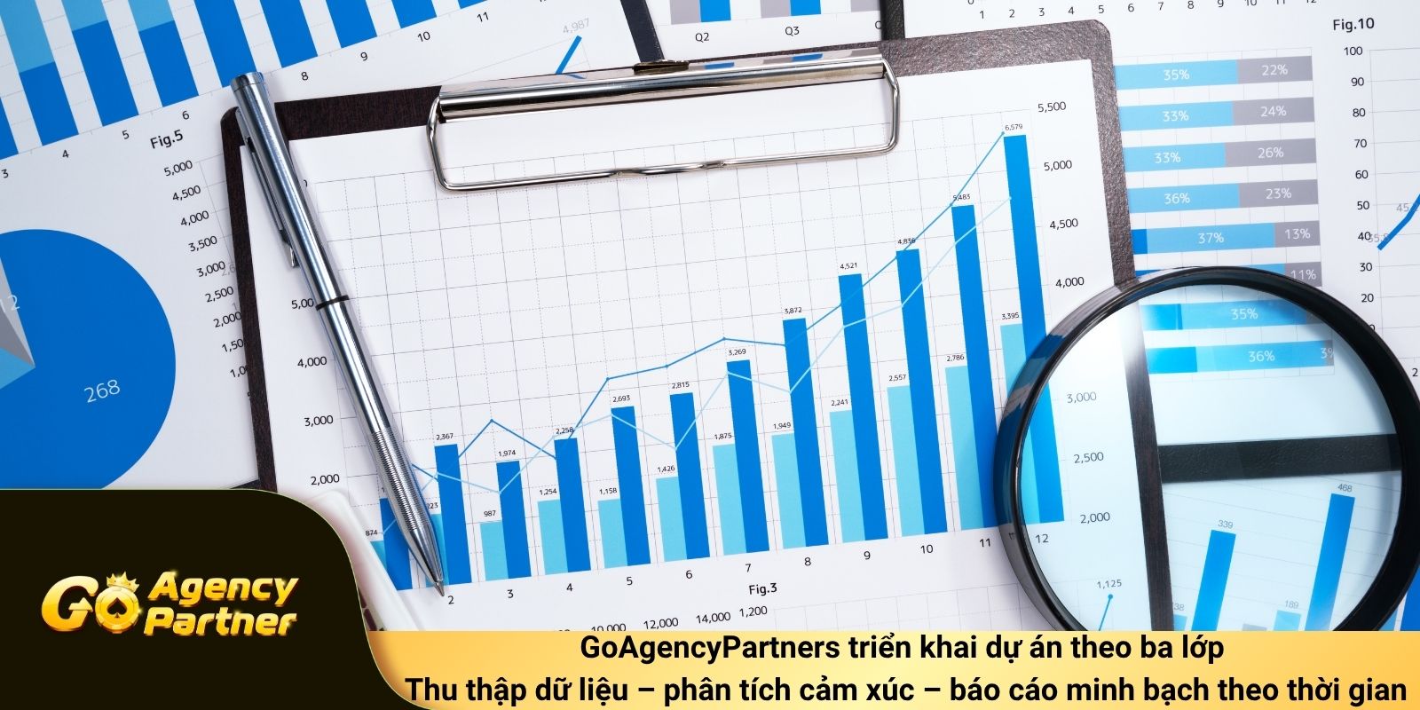 GoAgencyPartners triển khai dự án theo ba lớp Thu thập dữ liệu – phân tích cảm xúc – báo cáo minh bạch theo thời gian thực
