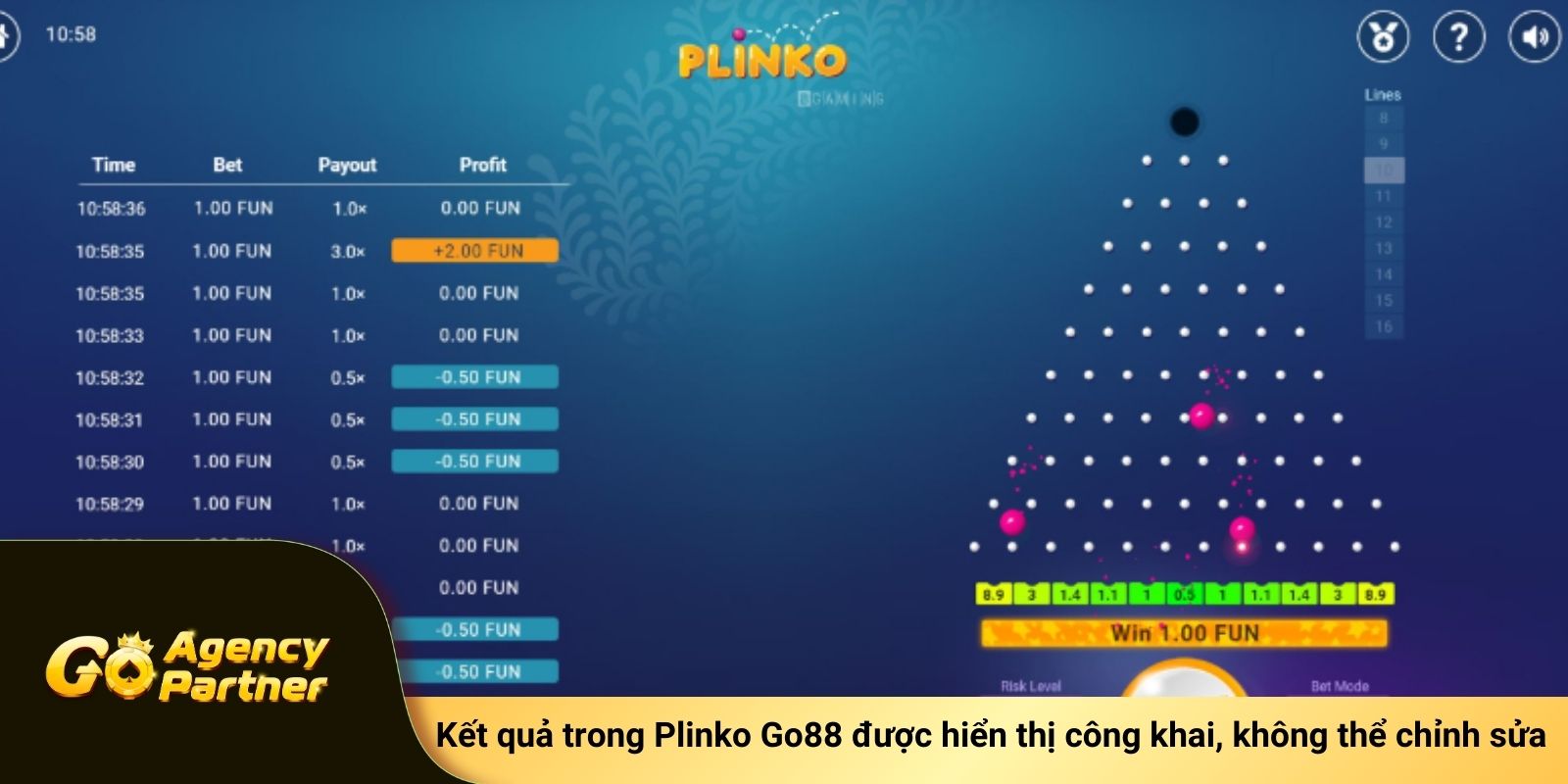 Kết quả trong Plinko Go88 được hiển thị công khai, không thể chỉnh sửa