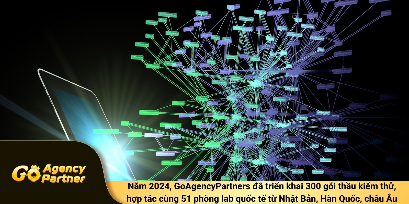 Năm 2024, GoAgencyPartners đã triển khai 300 gói thầu kiểm thử, hợp tác cùng 51 phòng lab quốc tế từ Nhật Bản, Hàn Quốc, châu Âu