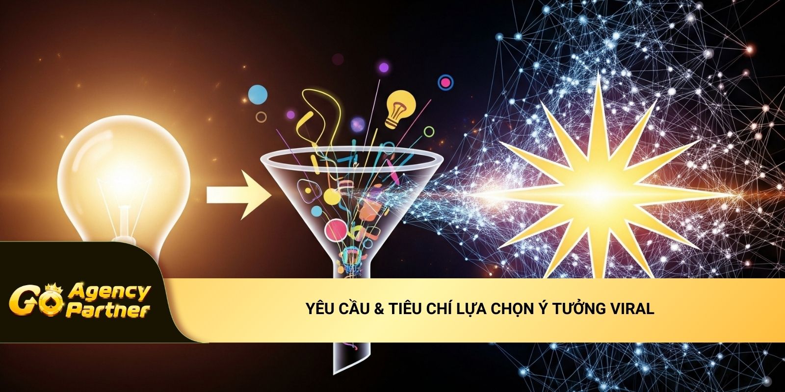 Yêu cầu & tiêu chí lựa chọn ý tưởng viral